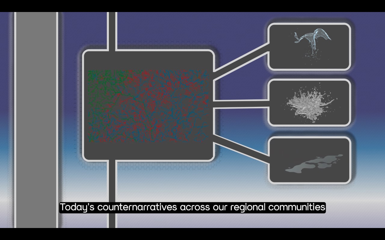 a horzontal gradient blue to white background with drawings of one large box on the left connected by pipes to three boxes in a column on the left. The left box shows a red blue and green river line map and the right 3 boxes show 3 types of 3D water splashes. the subtitle reads Today's counternarratives across regional communities